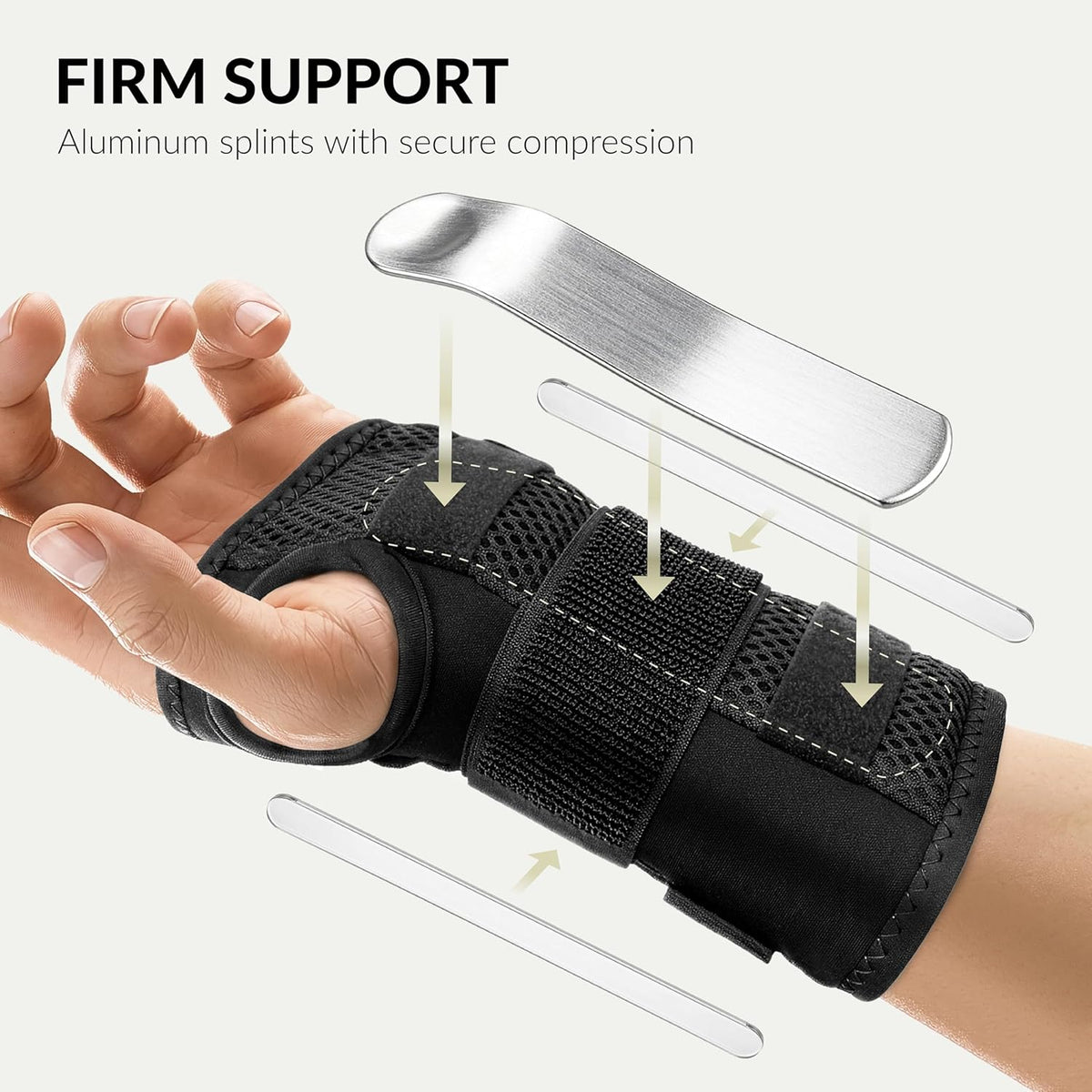 Carpal Tunnel Wrist Brace - Metal Wrist Splint for Hand and Wrist Support, Tendonitis Arthritis Pain Relief