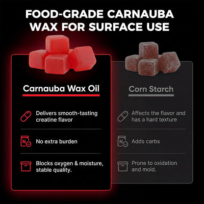 Creatine Gummies for Women, Watermelon 5000Mg NSF Vegan Chews for Men