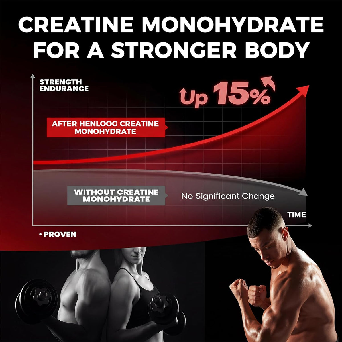 Creatine Gummies for Women, Watermelon 5000Mg NSF Vegan Chews for Men