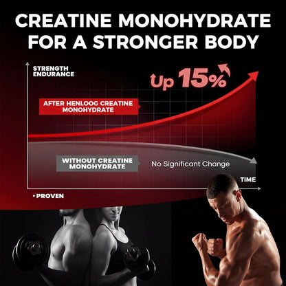 Creatine Gummies for Women, Watermelon 5000Mg NSF Vegan Chews for Men